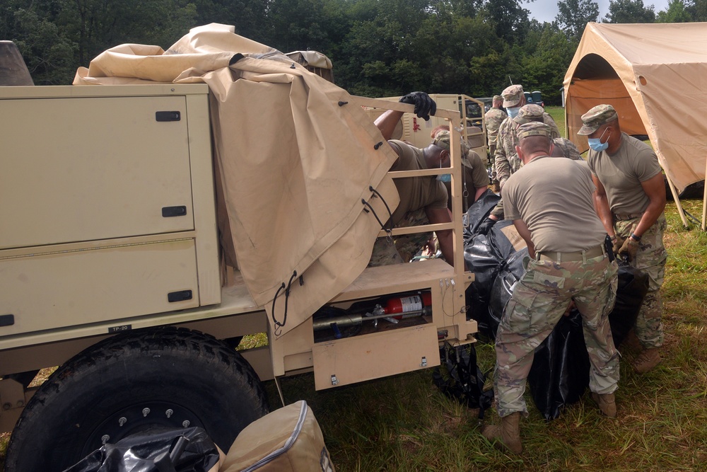 NC Guard Steel Brigade Annual Training