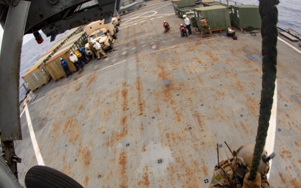 MRF VBSS Aerial Security