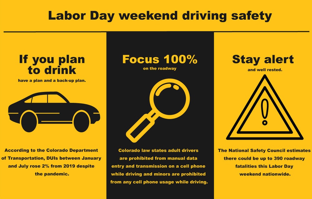 Practice safe driving Labor Day weekend