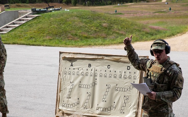 2020 U.S. Army Reserve Best Warrior Competition – Machine Gun Qualification
