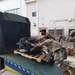 Loading equipment