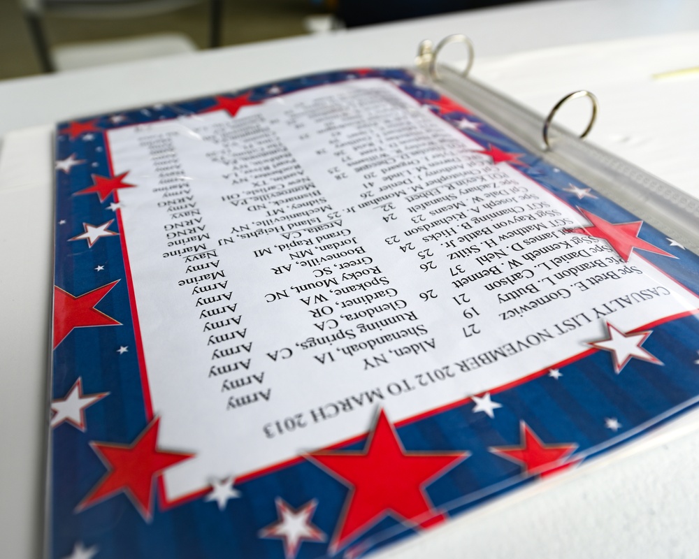 Reading of the Names 2020