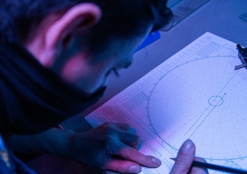 USS Ronald Reagan (CVN 76) Underway Operations