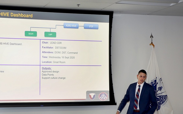 ASRS Hive dashboard launch