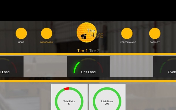 ASRS Hive dashboard launch