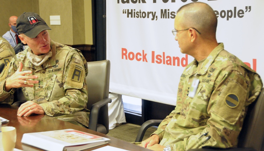 Working Together, Lessons Learned Topics of First Army Large Scale Mobilization Operations forum