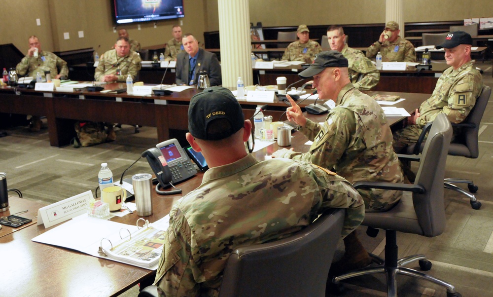 Working Together, Lessons Learned Topics of First Army  Large Scale Mobilization Operations forum