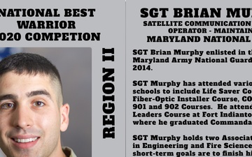 Army National Guard 2020 Best Warrior Competitor Profile