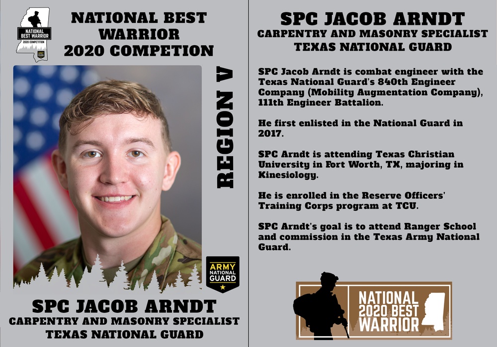 Army National Guard 2020 Best Warrior Competitor Profile