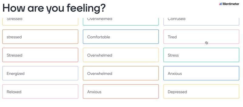 Employee survey on Feelings