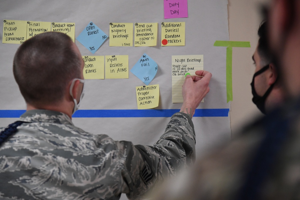 81st TRG holds CPI workshop to focus on innovation