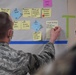 81st TRG holds CPI workshop to focus on innovation