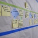 81st TRG holds CPI workshop to focus on innovation