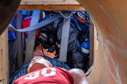 Confined yet Confident