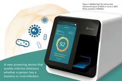 Heads or Tails: Many illnesses have the same symptoms; diagnostic tools can beat the guessing game.