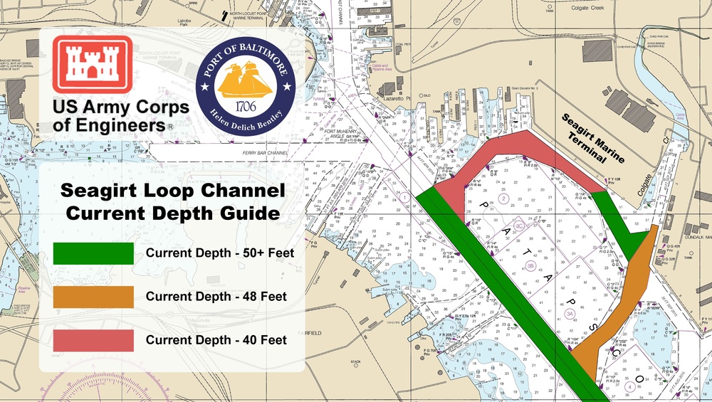 Army Corps, MDOT MPA initiate study to improve channel for container ships calling at Seagirt