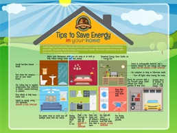 Energy Action Month: Commissaries offer special pricing on specific products during October