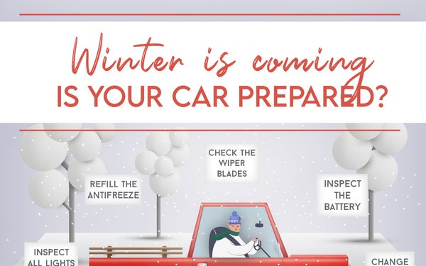 Winter is coming: practice driving safely