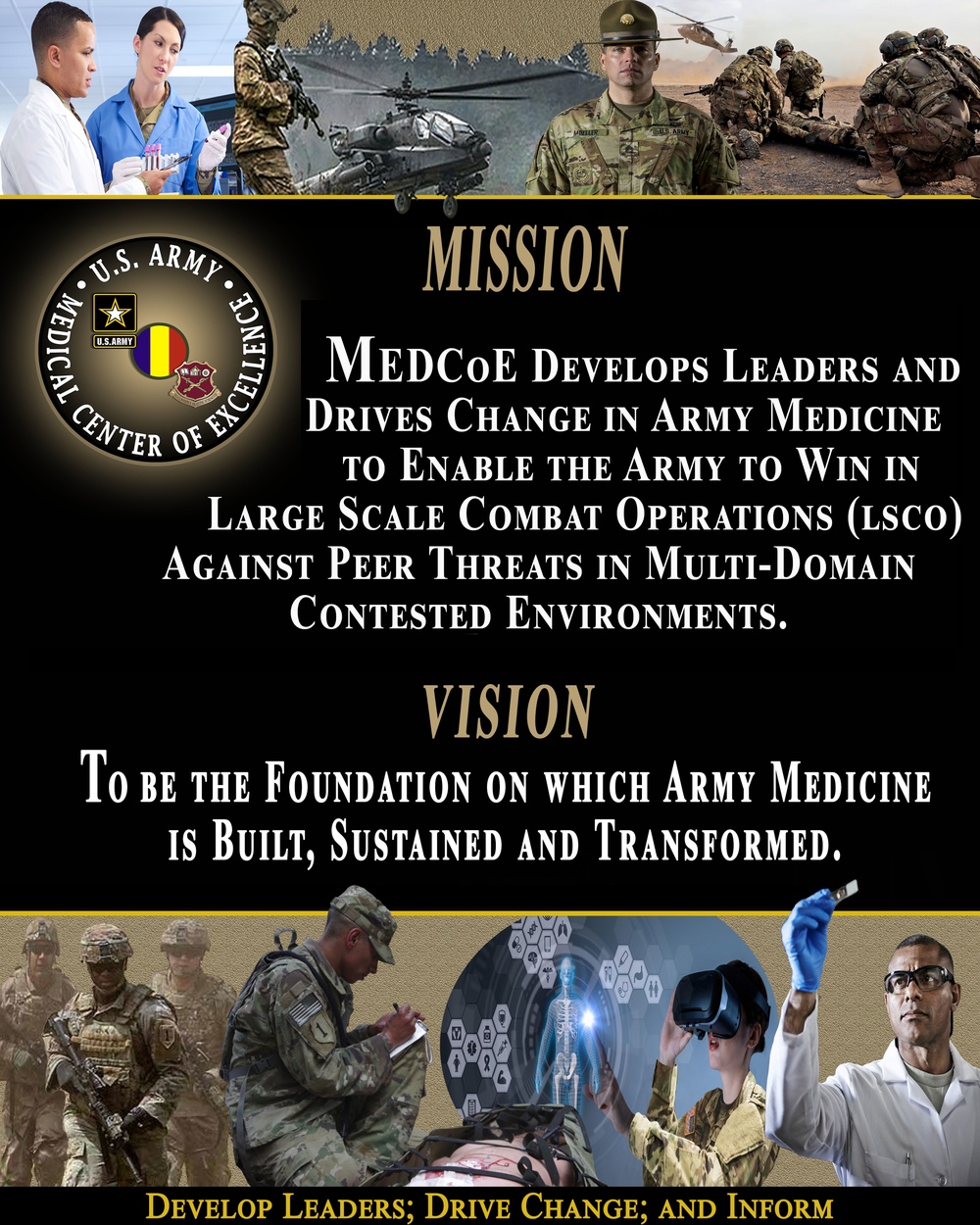 MEDCoE Commander clarifies unit mission, lines of effort and priorities