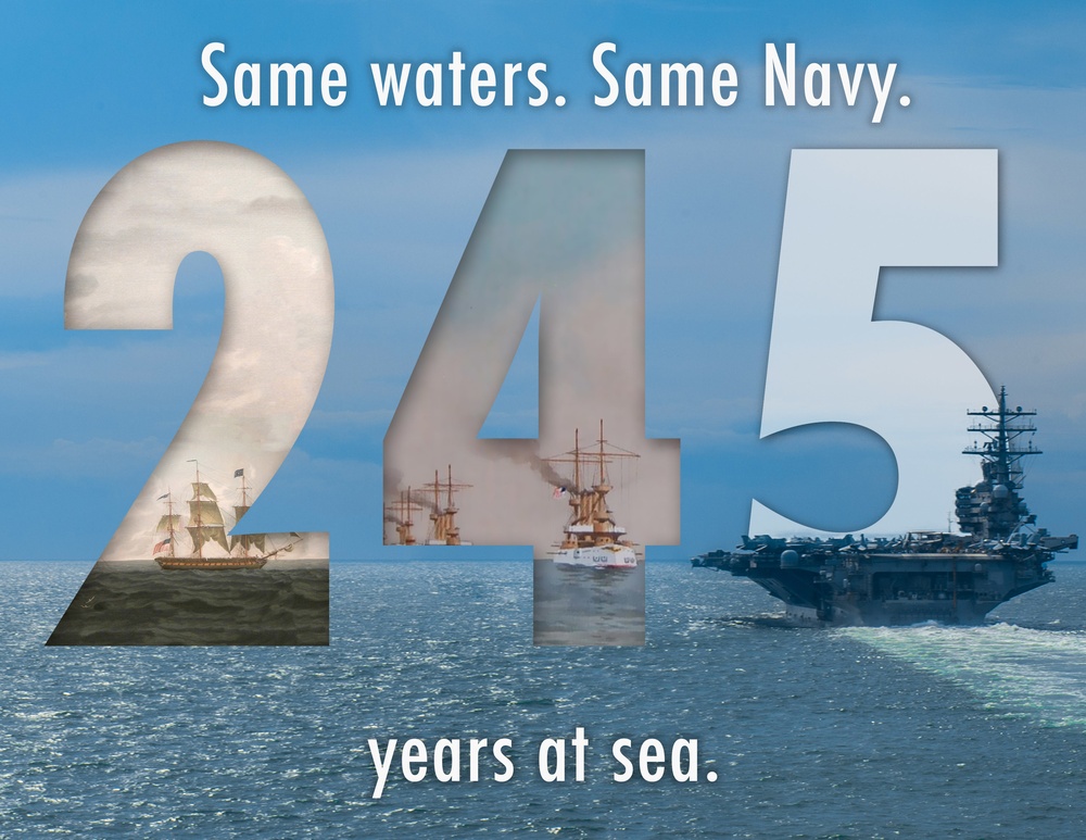 Navy Birthday Graphic