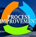 Team Grissom is committed to Process Improvement