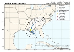Navy METOC Enterprise Demonstrates Tropical Cyclone Modeling in Microsoft Azure Cloud