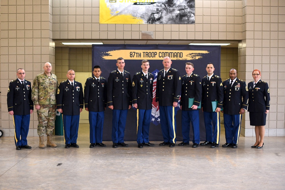 871st TC Best Warrior Competition 2020