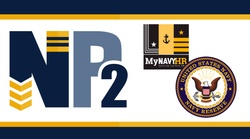 AT/ADT Reserve Orders Integrated Through NP2