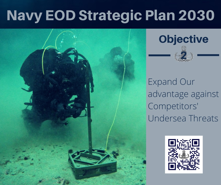 U.S. Navy EOD Vision 2030
