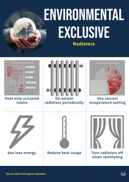 Environmental exclusive: Radiators