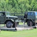 Fort McCoy's Commemorative Area