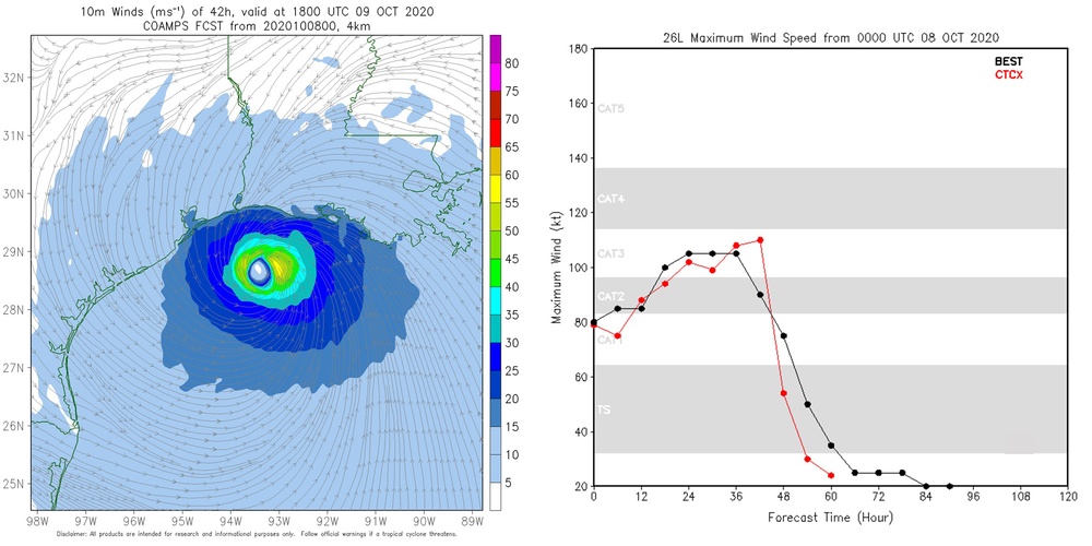 COAMPS-TC Recognized as Leading Tropical Cyclone Prediction Model