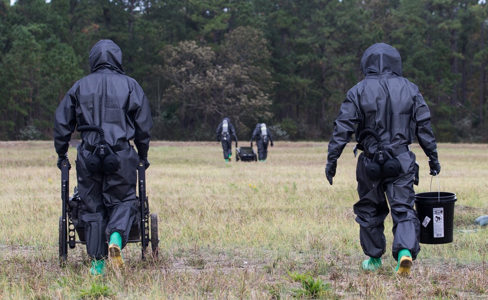 EOD Range