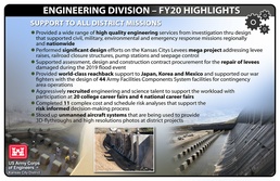 Kansas City District - Engineering FY20 Highlights Storyboard