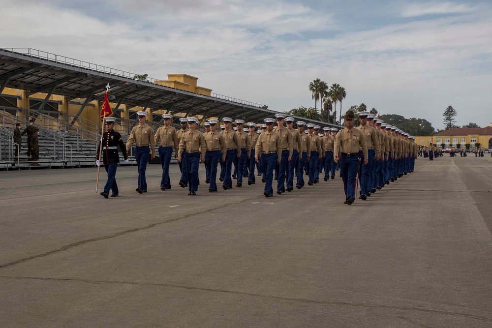 India Company Graduation