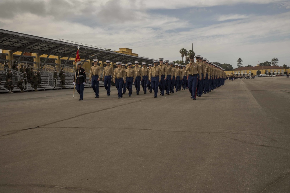 India Company Graduation