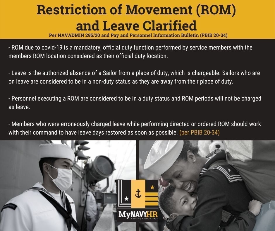 Navy Explains That ROM is an Official Duty Status