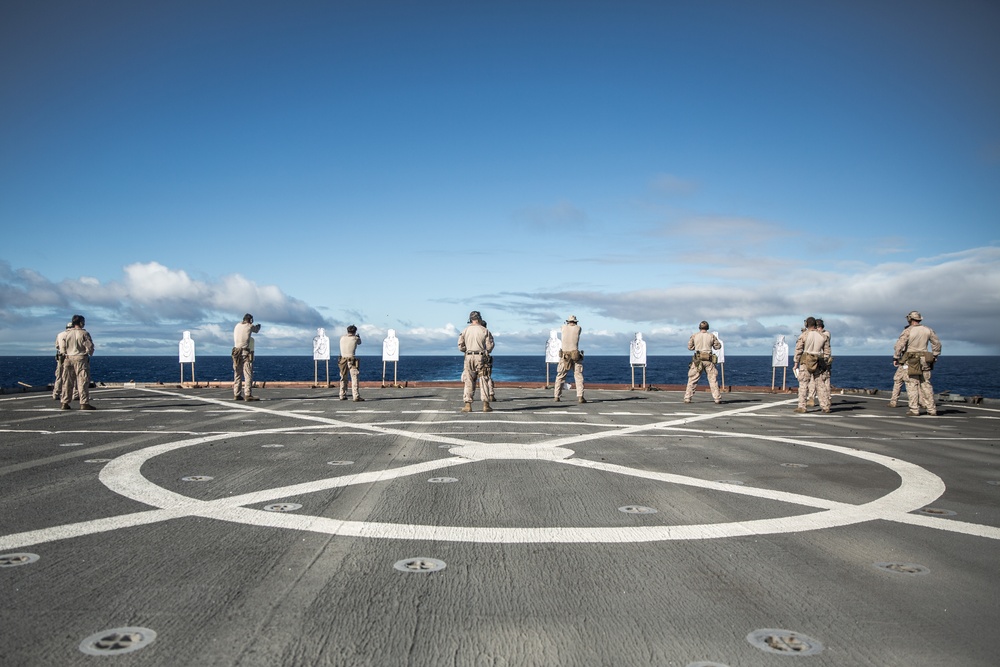 Task Force Ellis | Pistol Qual