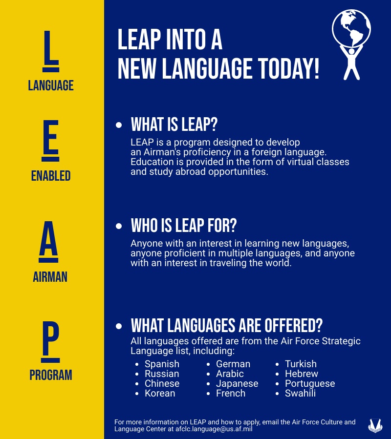 Ramstein Airmen LEAP into learning new languages