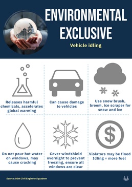 Environmental exclusive: Don’t idle your car