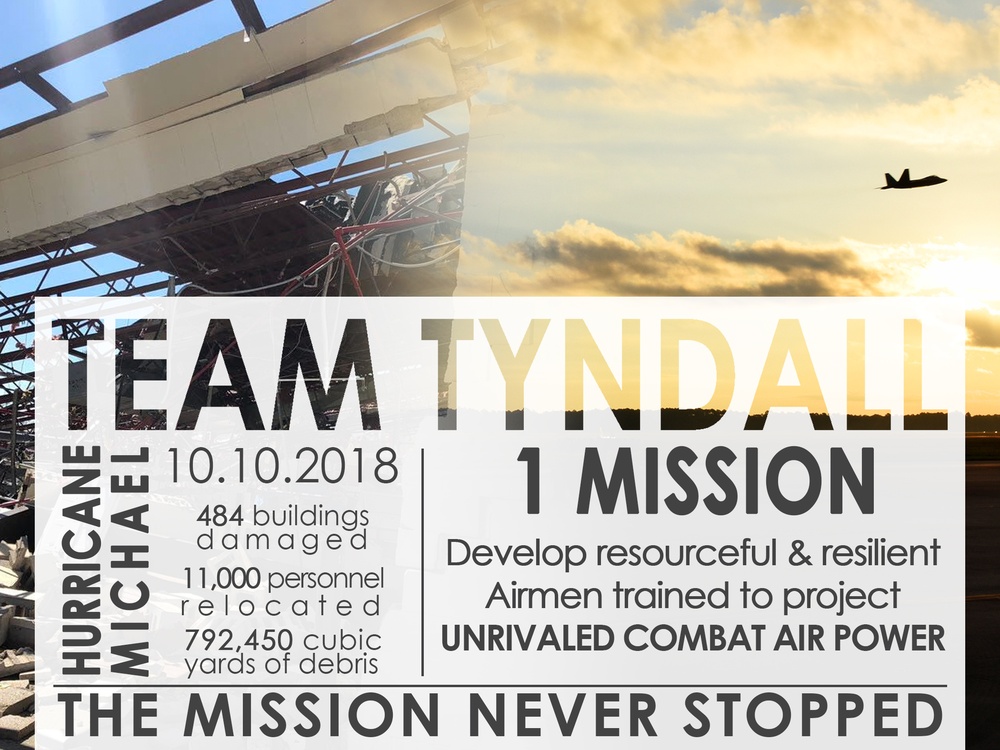 Hurricane Michael Anniversary Graphic