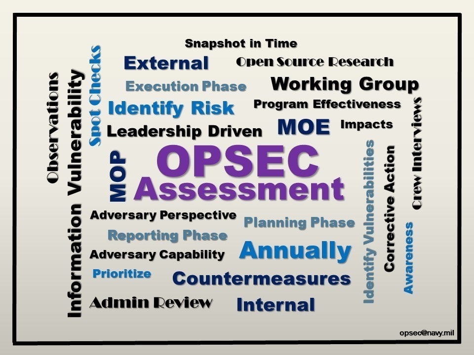 Assessment - NAVIFOR OPSEC Info graph