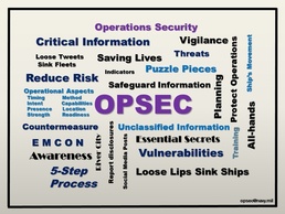 OPSEC - NAVIFOR OPSEC Info graph