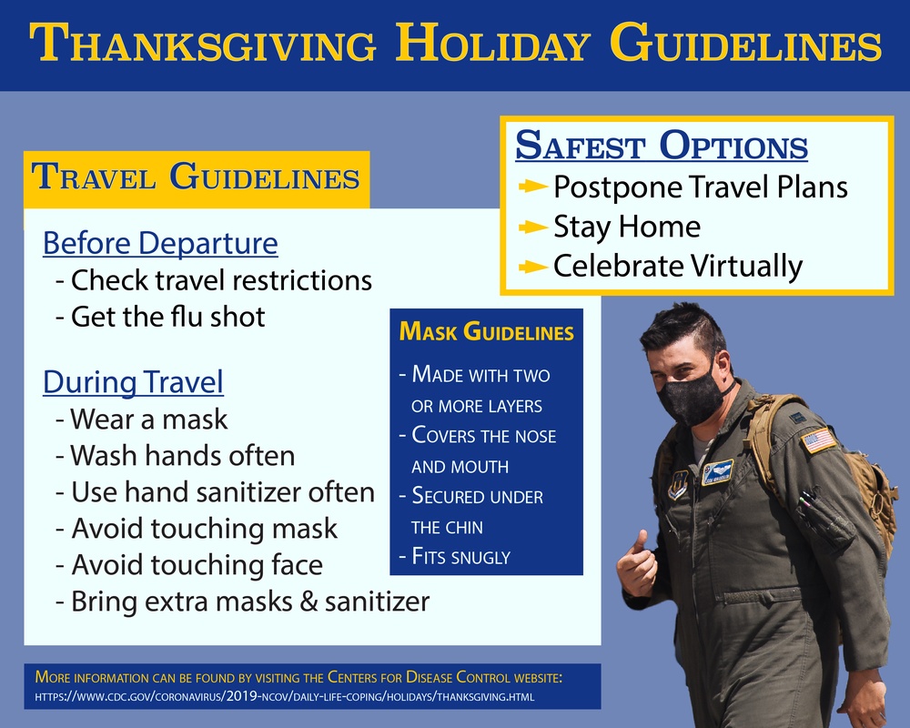 CDC Thanksgiving Guidelines