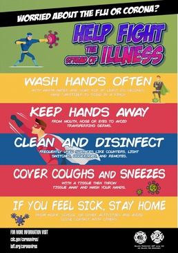 COVID-19 spikes: What to know, what to do