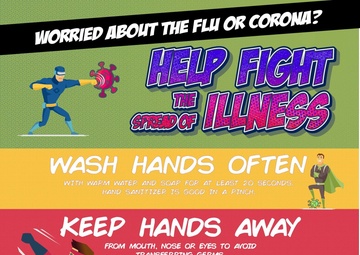 COVID-19 spikes: What to know, what to do