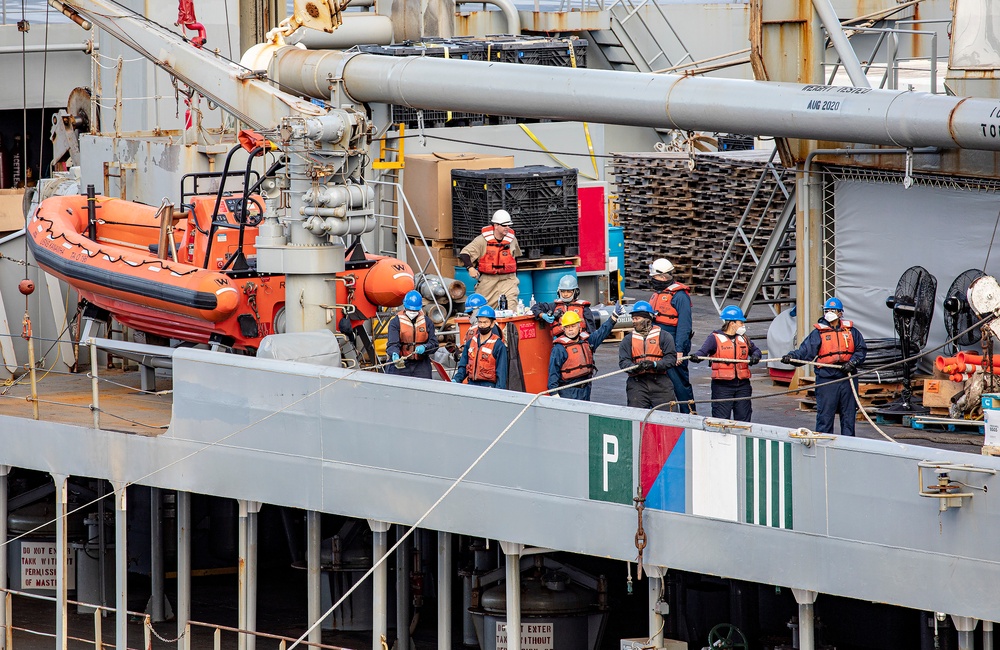 USS Wasp (LHD 1) Operations at Sea