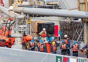 USS Wasp (LHD 1) Operations at Sea