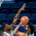 Air Force Men's Basketball vs. Lamar University 2020