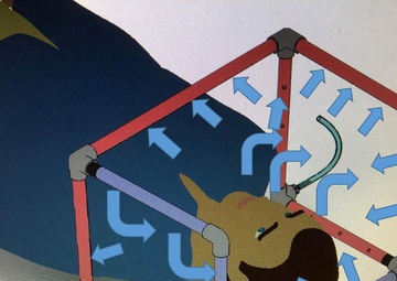 Illustration of Ports